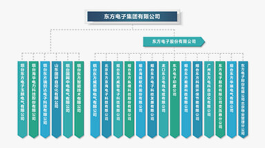 人生就是博-尊龙凯时中国官网