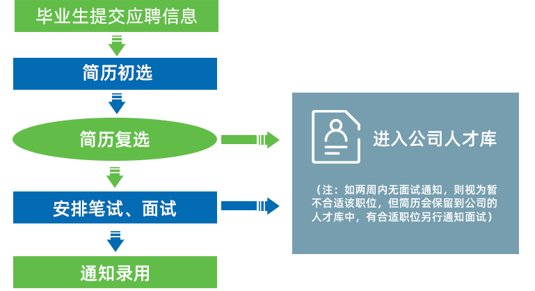 人生就是博-尊龙凯时中国官网