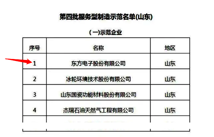 人生就是博-尊龙凯时中国官网